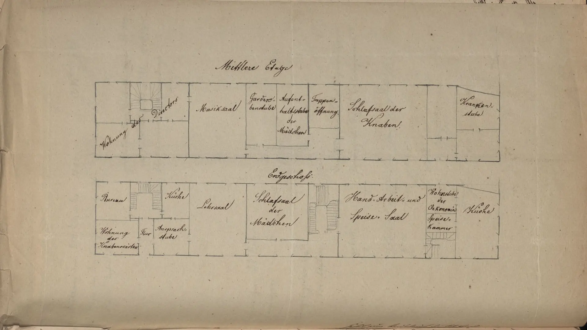  Ein altes Blatt Papier, auf dem der Grundriss der mittleren Etage des ehemaligen Jesuitenklosters und damit der neuen Blindenanstalt gezeichnet ist. In der Mitte gibt es einen langen Gang, nach links und rechts gibt es kleinere und größere Räume wie zum Beispiel Musiksaal, Lehrsaal, Schlafsaal der Knaben usw.
