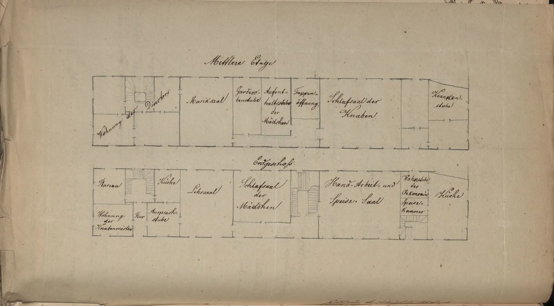 Ein altes Blatt Papier, auf dem der Grundriss der mittleren Etage des ehemaligen Jesuitenklosters und damit der neuen Blindenanstalt gezeichnet ist. In der Mitte gibt es einen langen Gang, nach links und rechts gibt es kleinere und größere Räume wie zum Beispiel Musiksaal, Lehrsaal, Schlafsaal der Knaben usw.