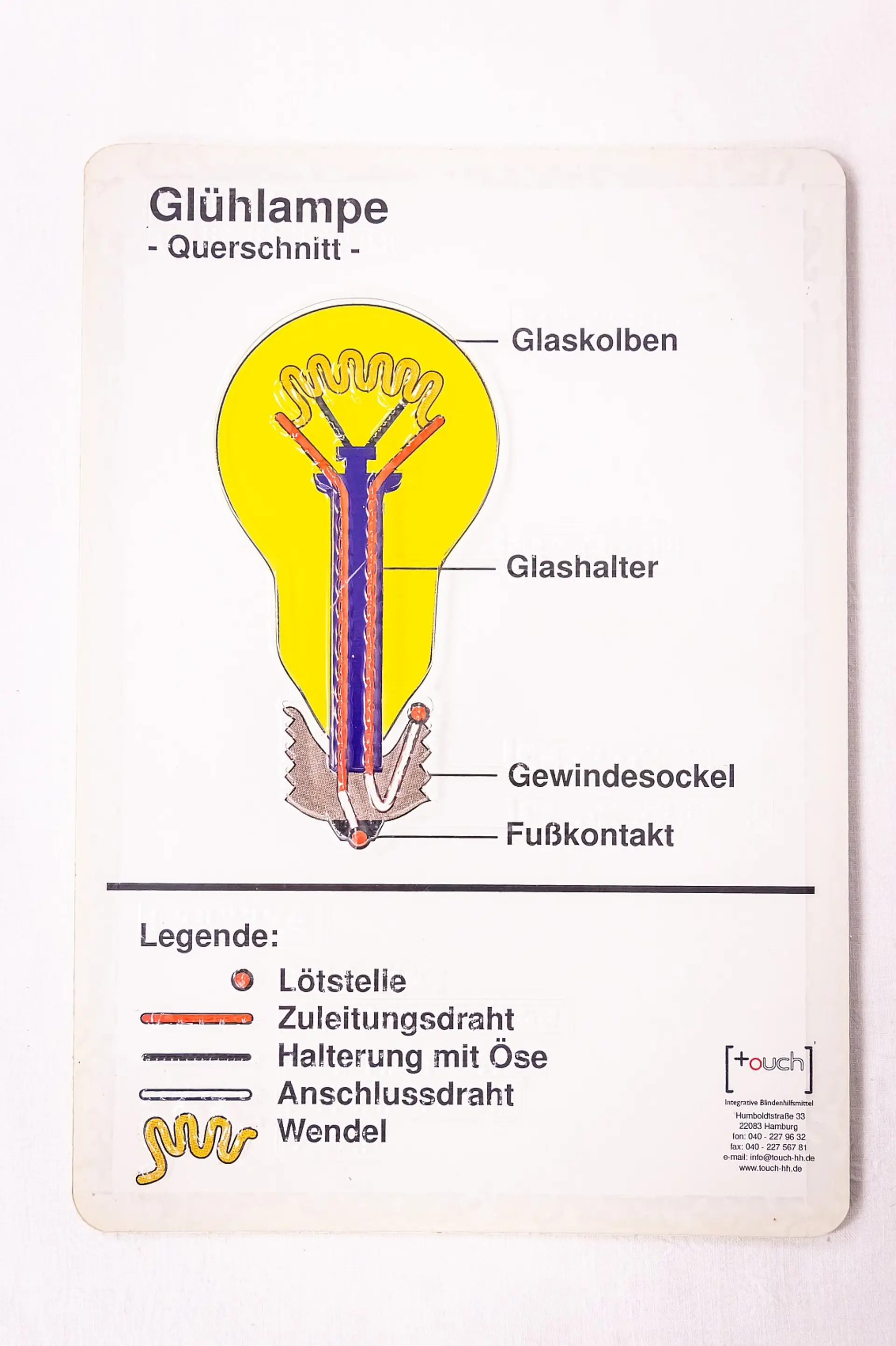Taktile Abbildung von einer Glühlampe: In der Mitte der Platte ist eine Zeichnung der Glühlampe, an der Seite sind einzeilige, kurze Beschreibungstexte für die Einzelteile der Glühbirne 
